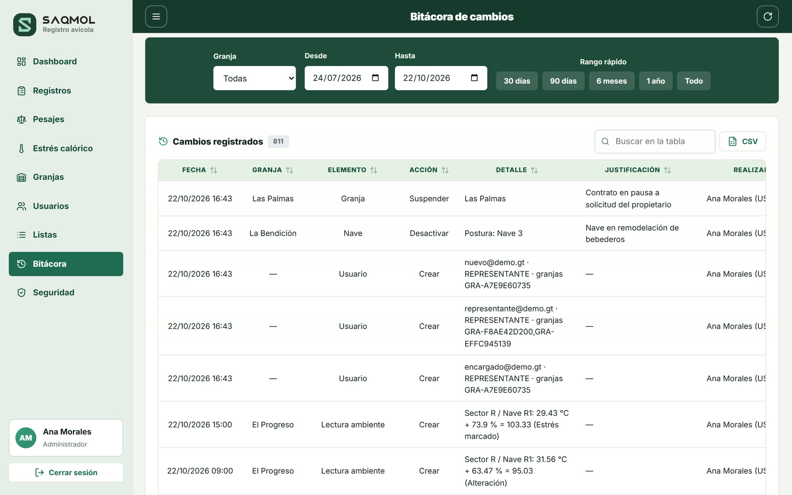 Bitácora de cambios